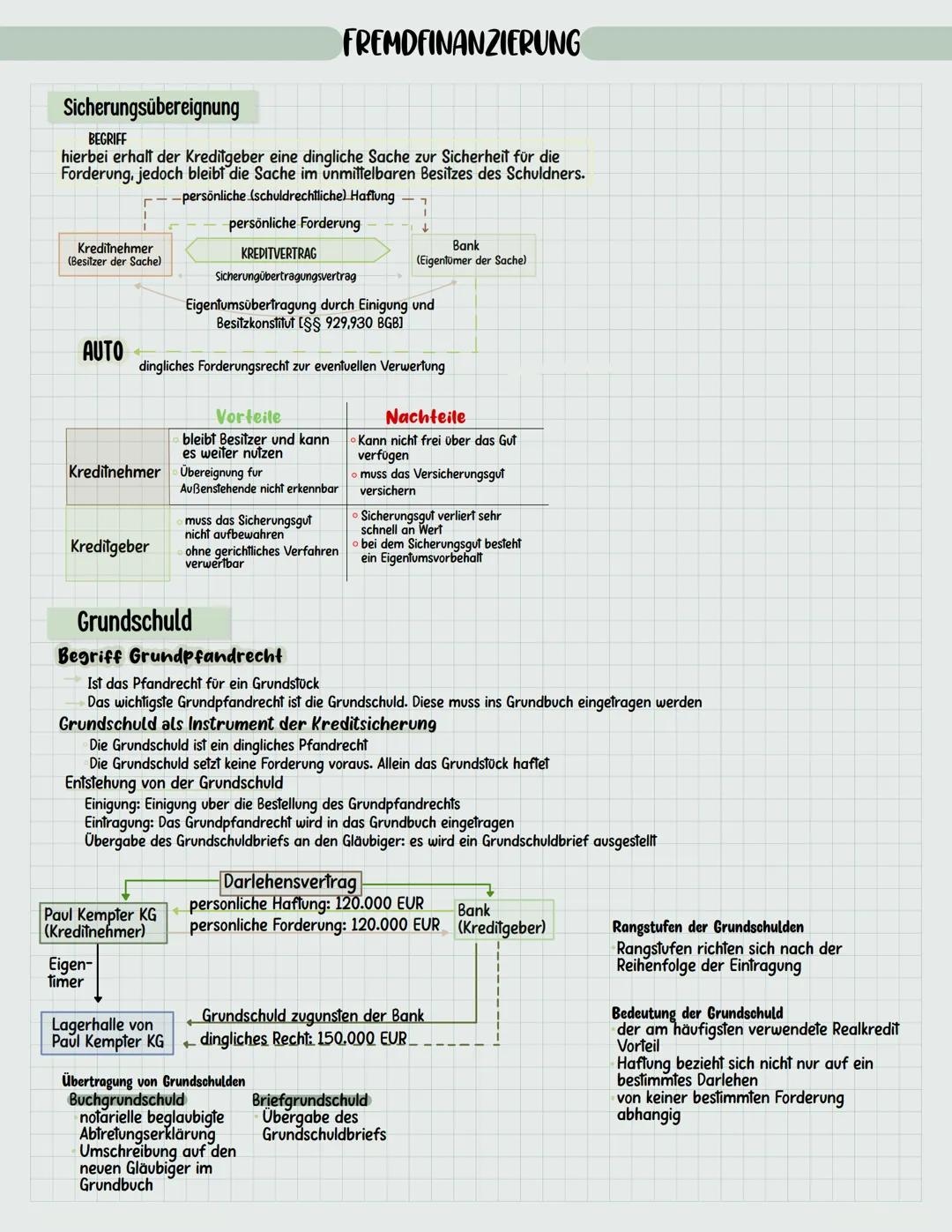 KURZFRISTIGE FREMDFINANZIERUNG
KONTOKORRENTKREDIT
BEGRIFF: KONTOKORRENTKREDIT
-Möglichkeit fur ein Unternehmen sein Konto
bei einem Kreditin