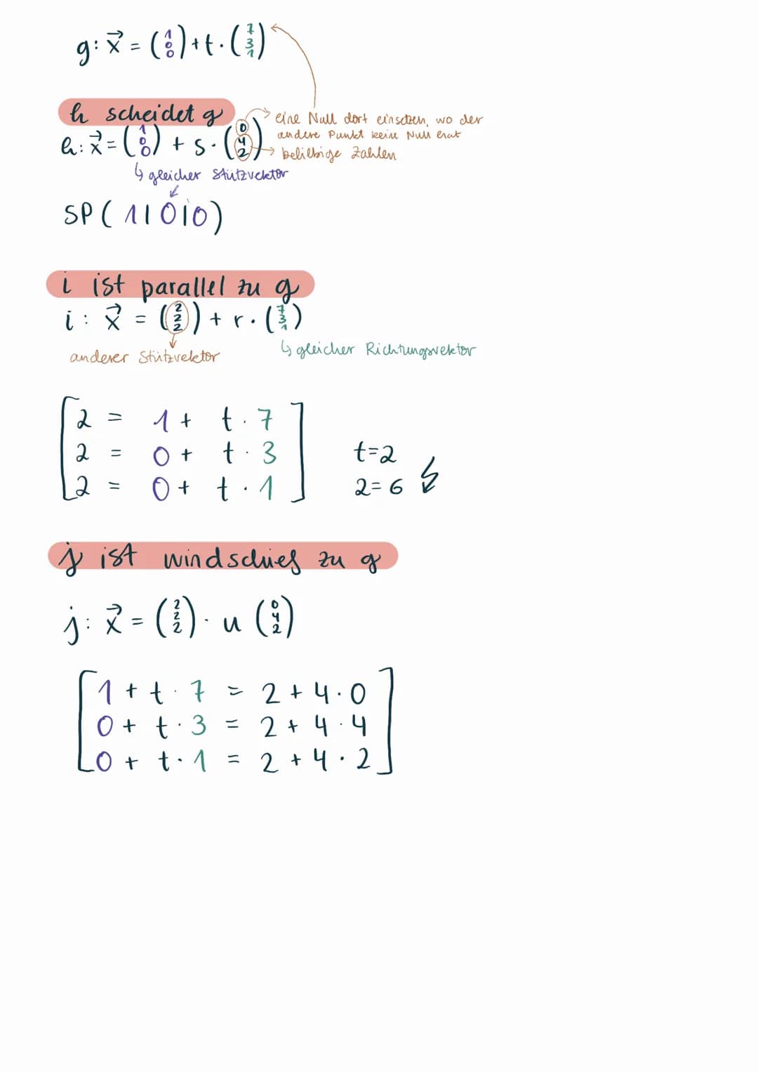 VEKTOREN
beschreiben eine Verschiebung im Raum
20. Koordinatensystem:
✓ = (²)
6
4
2
.
Start
aus x₂ & x₂-
Achse:
2- Schritte
any der
x₁ -Achs