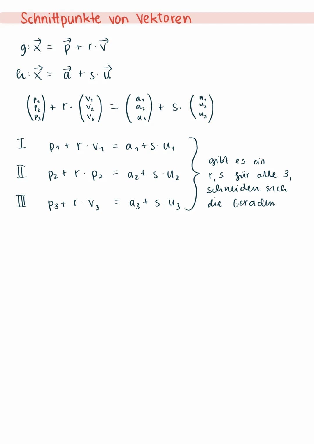 VEKTOREN
beschreiben eine Verschiebung im Raum
20. Koordinatensystem:
✓ = (²)
6
4
2
.
Start
aus x₂ & x₂-
Achse:
2- Schritte
any der
x₁ -Achs