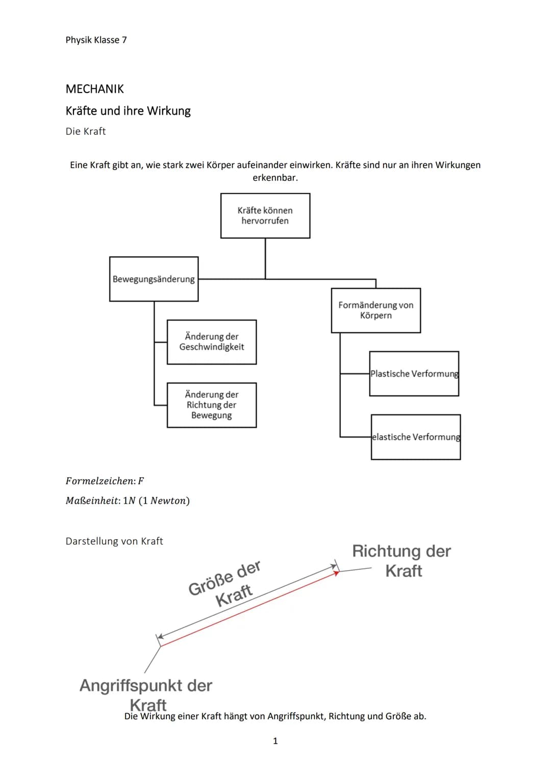 Physik Klasse 7
MECHANIK
Kräfte und ihre Wirkung
Die Kraft
Eine Kraft gibt an, wie stark zwei Körper aufeinander einwirken. Kräfte sind nur 