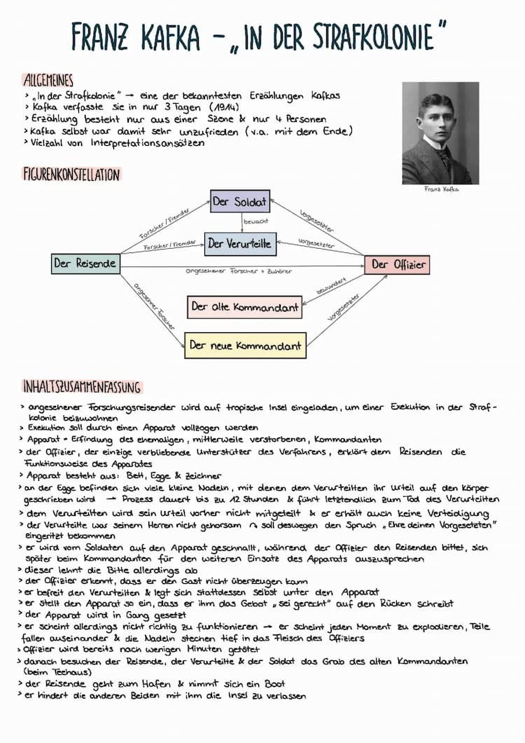 Know Kafka - In der Strafkolonie thumbnail