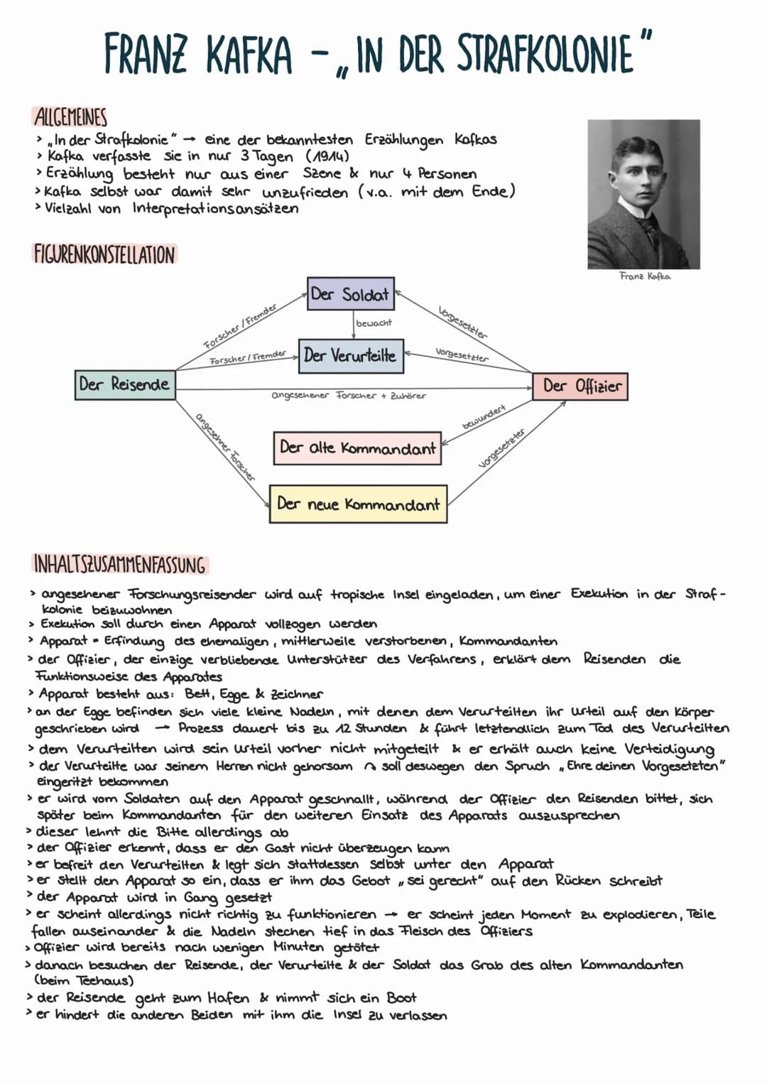 FRANZ KAFKA - IN DER STRAFKOLONIE"
ALLGEMEINES
> In der Strafkolonie"
> Kafka verfasste sie in nur 3 Tagen (1914)
> Erzählung besteht nur au
