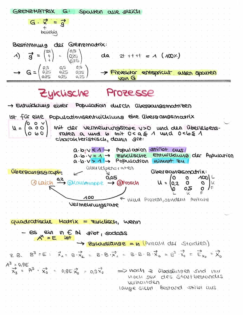 matrizen
Begriffe:
Matrix (Pl. Matrizen) Tabelle in der Mathematik, Bezeichnung mit
einem Großbuchstaben
ала. алг. ...... али
a2₁. azz.
:
..