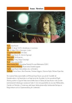 Know Isaac Newton thumbnail