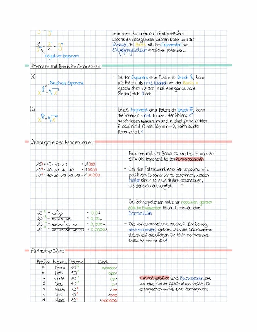 •Potenzen kennlernen
=
Anderes Beispiel: Papier
vier gleiche Faktoren
4 Exponent oder Hochzahl
Basis oder Grundzahl
Einmal falten: 2 Schicht