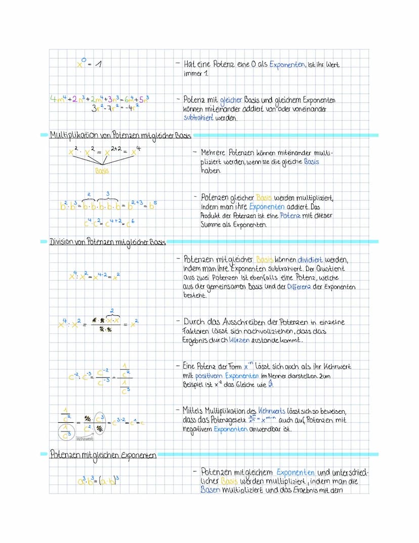 •Potenzen kennlernen
=
Anderes Beispiel: Papier
vier gleiche Faktoren
4 Exponent oder Hochzahl
Basis oder Grundzahl
Einmal falten: 2 Schicht