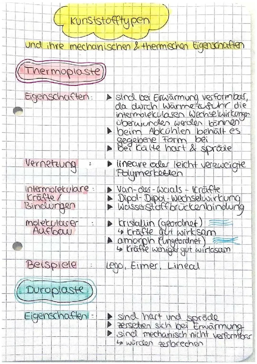 Coole Fakten über Mechanische Eigenschaften und Duroplaste vs Thermoplaste