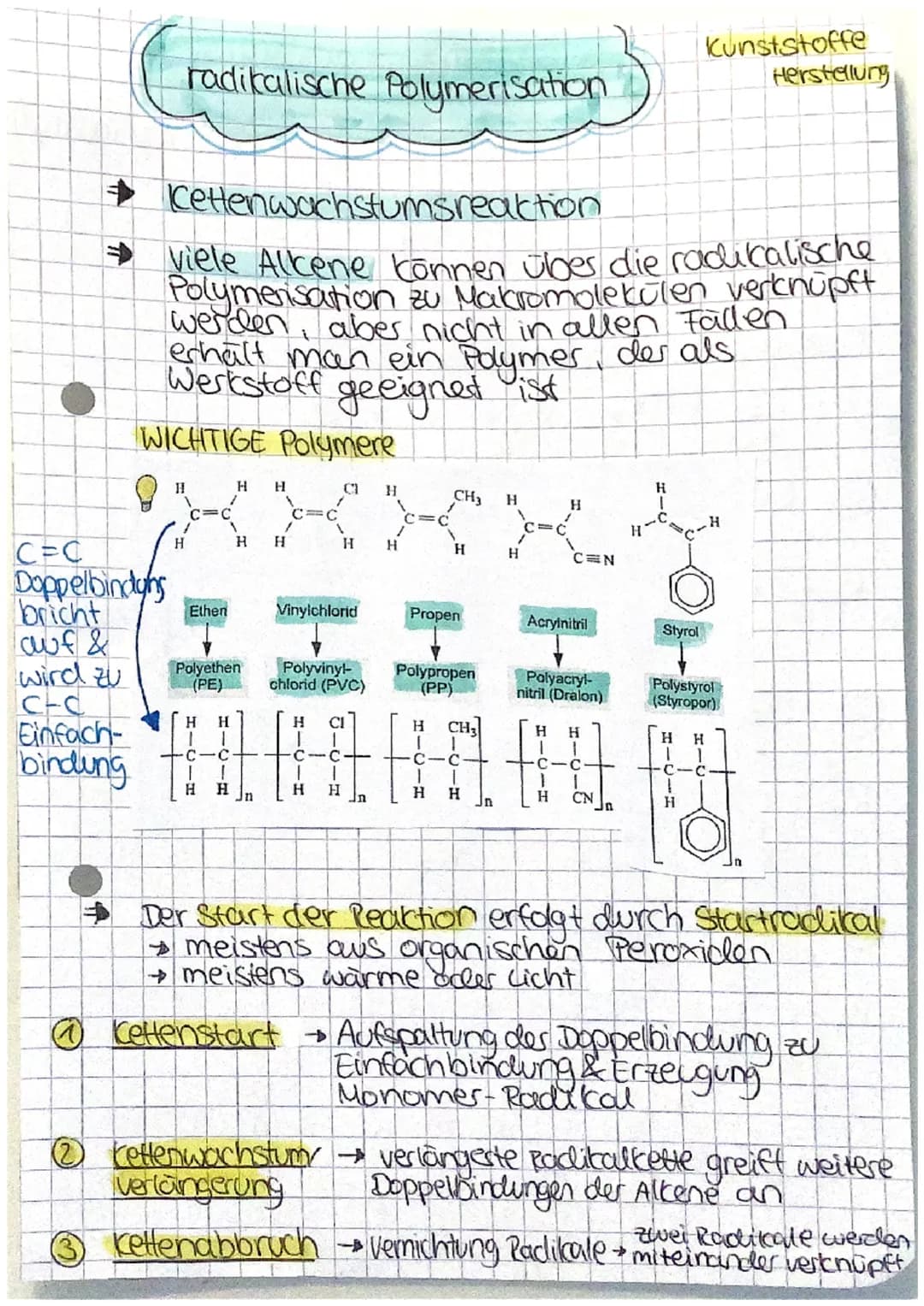 Kunststofftypen
und ihre mechanischen & thermischen Eigenschaften
Thermoplaste
Eigenschaften:
Vernetzung
intermolekulare:
Kräfte/
Bindungen
