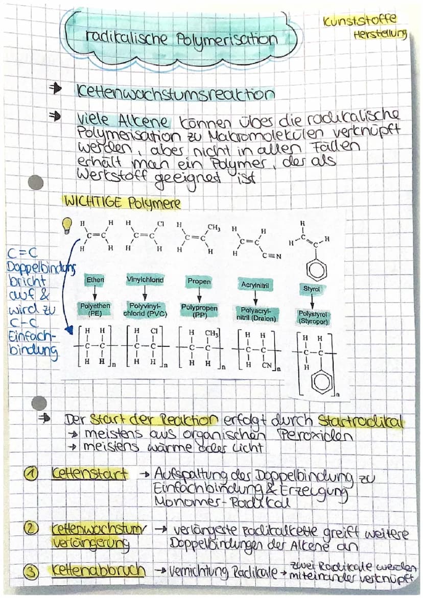 Kunststofftypen
und ihre mechanischen & thermischen Eigenschaften
Thermoplaste
Eigenschaften:
Vernetzung
intermolekulare:
Kräfte/
Bindungen
