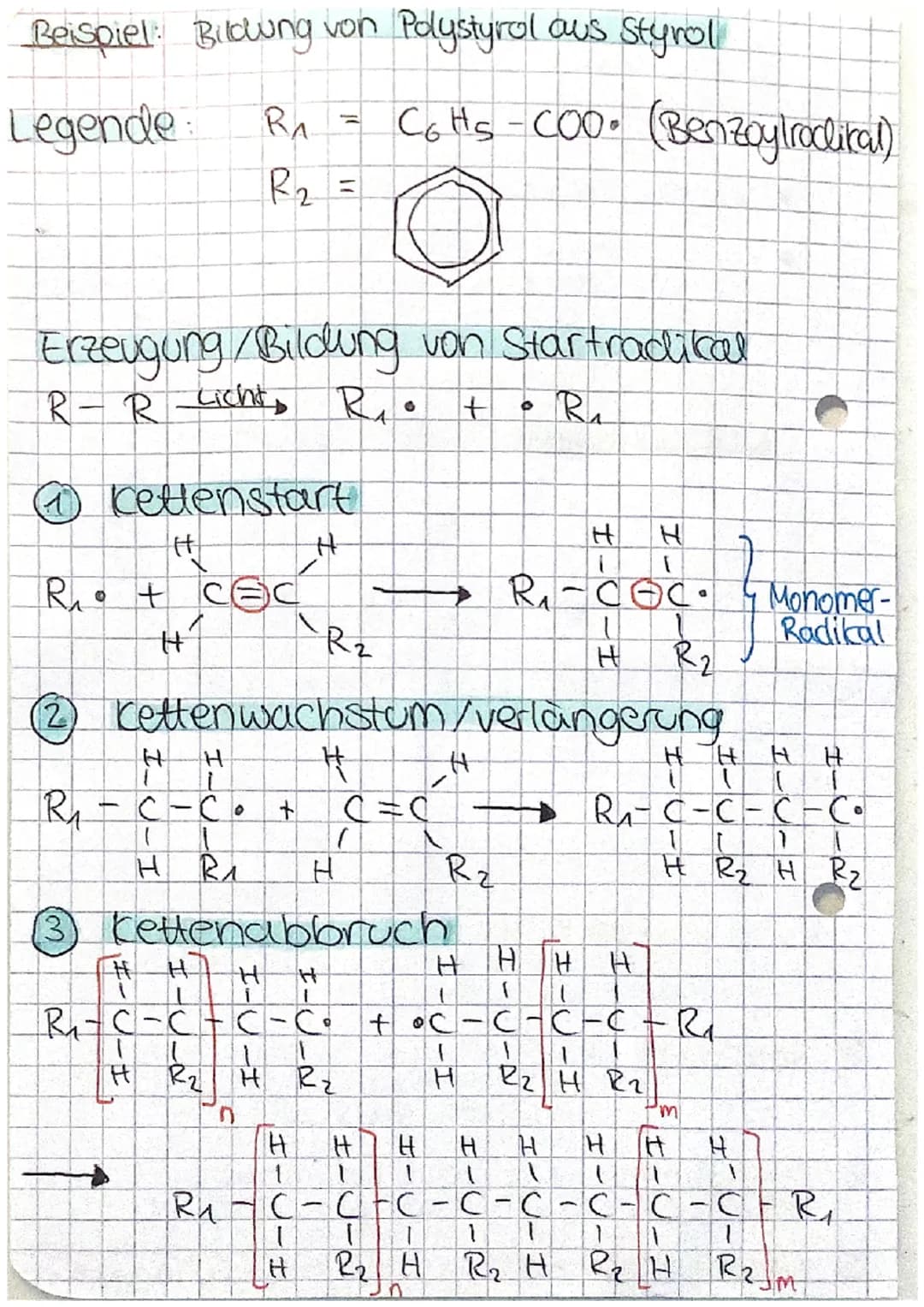 Kunststofftypen
und ihre mechanischen & thermischen Eigenschaften
Thermoplaste
Eigenschaften:
Vernetzung
intermolekulare:
Kräfte/
Bindungen
