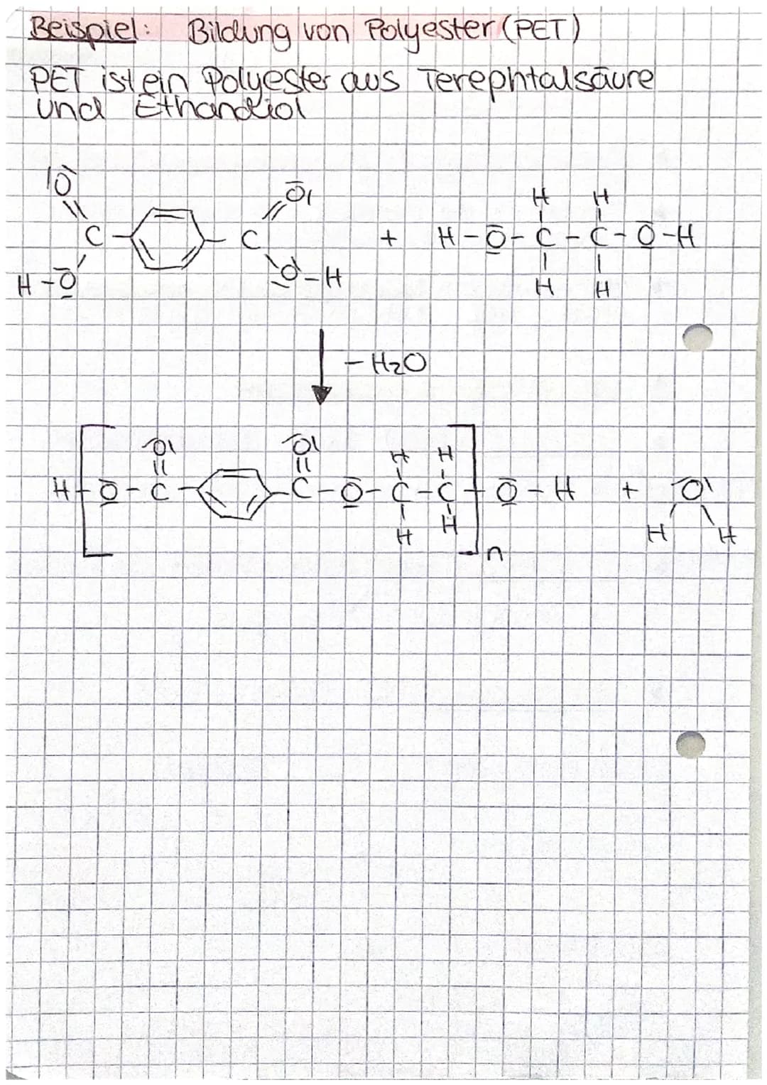 Kunststofftypen
und ihre mechanischen & thermischen Eigenschaften
Thermoplaste
Eigenschaften:
Vernetzung
intermolekulare:
Kräfte/
Bindungen
