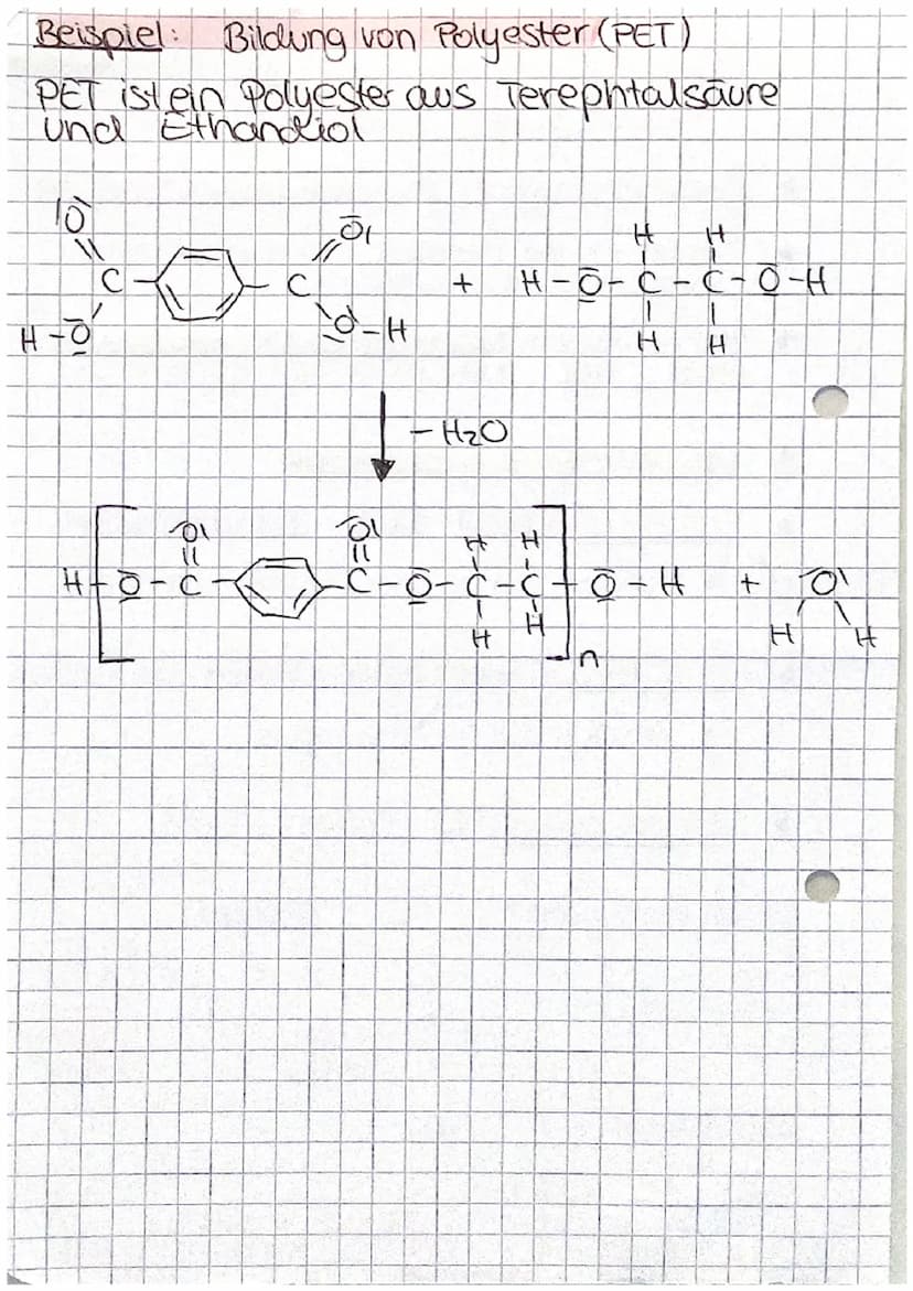 Kunststofftypen
und ihre mechanischen & thermischen Eigenschaften
Thermoplaste
Eigenschaften:
Vernetzung
intermolekulare:
Kräfte/
Bindungen

