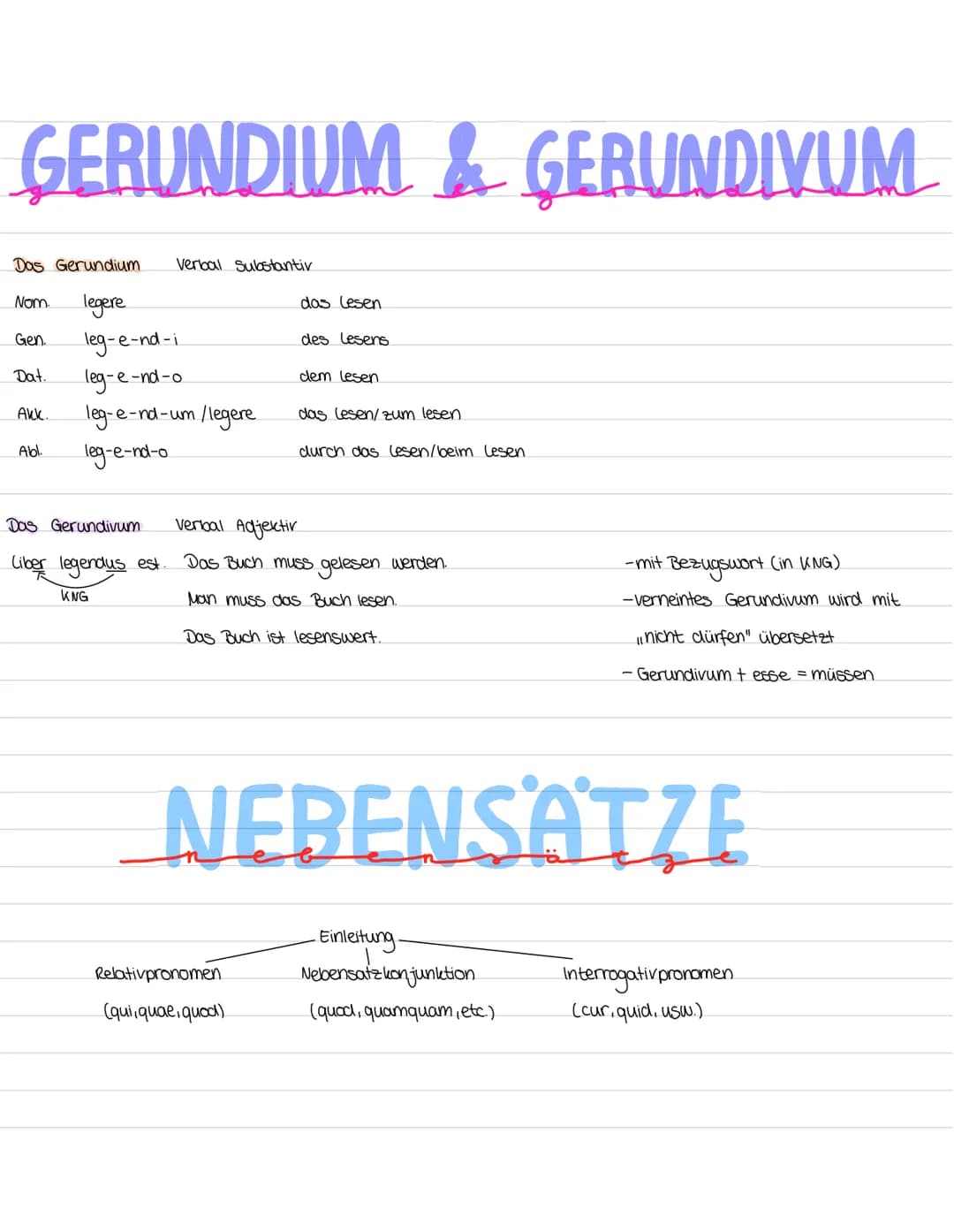 GERUNDIUM & GERUNDIVUM
Das Gerundium.
Nom.
Gen.
Dat.
Akk.
Abl.
Verbal Substantiv
legere
leg-e-nd-i
leg-e-no
e-nd-o
leg-e-nd-um/legere.
leg-e