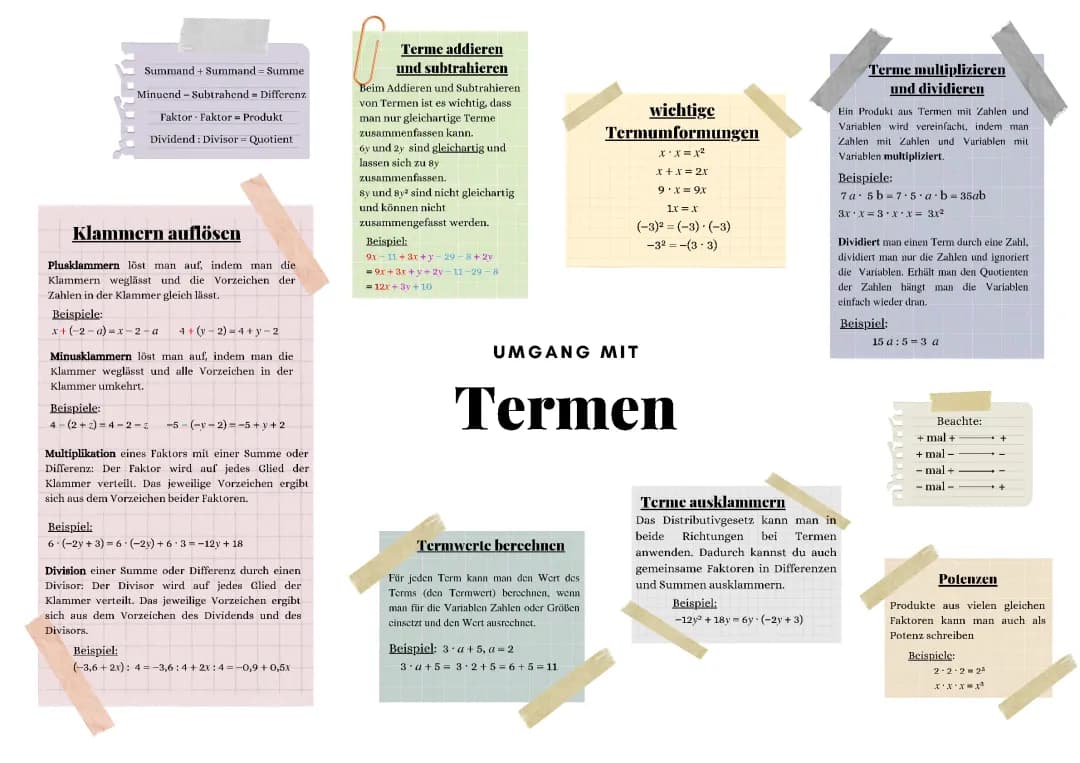 Umgang mit Terme