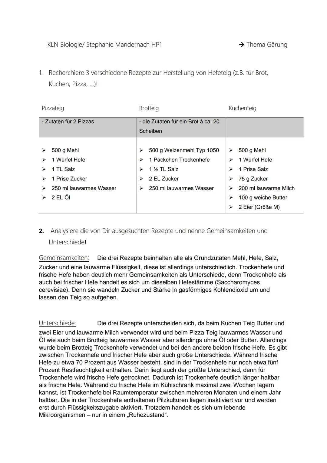 KLN Biologie/ Stephanie Mandernach HP1
1. Recherchiere 3 verschiedene Rezepte zur Herstellung von Hefeteig (z.B. für Brot,
Kuchen, Pizza, ..