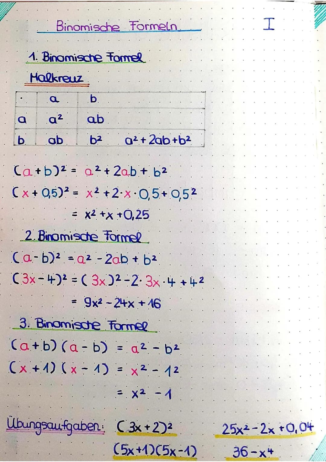 a
b
Binomische Formeln.
1. Binomische Formel
Halkreuz
.b.
a² ab
ab
b²
d
a²+2ab+b²
(a+b)² = a ² + 2ab + b²
(x+0,5)² = x² +2 x 0,5+0,5²
= x² +