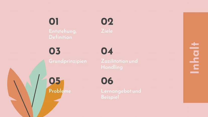 Das
Bobath-
Konzept
Sophie Kohlmorgen 01
Entstehung,
Definition
03
Grundprinzipien
V
05
Probleme
02
Ziele
04
Zazilitation und
Handling
06
Le
