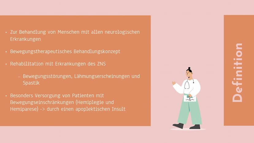 Das
Bobath-
Konzept
Sophie Kohlmorgen 01
Entstehung,
Definition
03
Grundprinzipien
V
05
Probleme
02
Ziele
04
Zazilitation und
Handling
06
Le