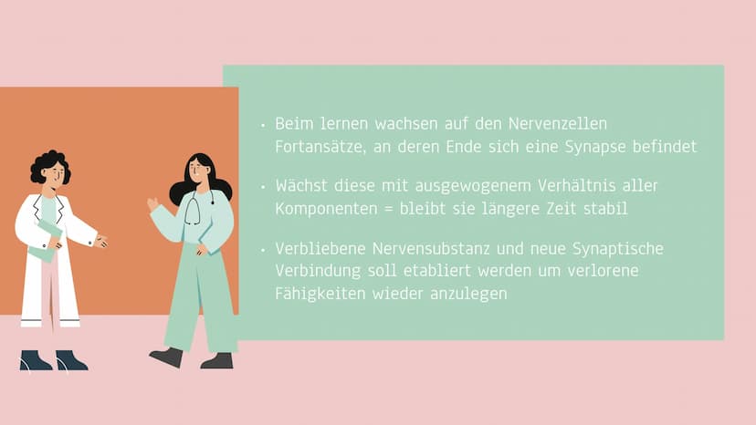 Das
Bobath-
Konzept
Sophie Kohlmorgen 01
Entstehung,
Definition
03
Grundprinzipien
V
05
Probleme
02
Ziele
04
Zazilitation und
Handling
06
Le