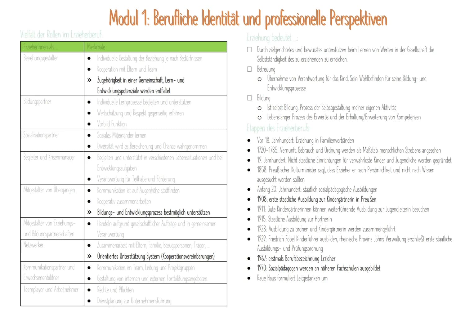 Vielfalt der Rollen im Erzieherberuf:
Erzieherinnen als
Beziehungsgestalter
Bildungspartner
Sozialisationspartner
Begleiter und Krisenmanage