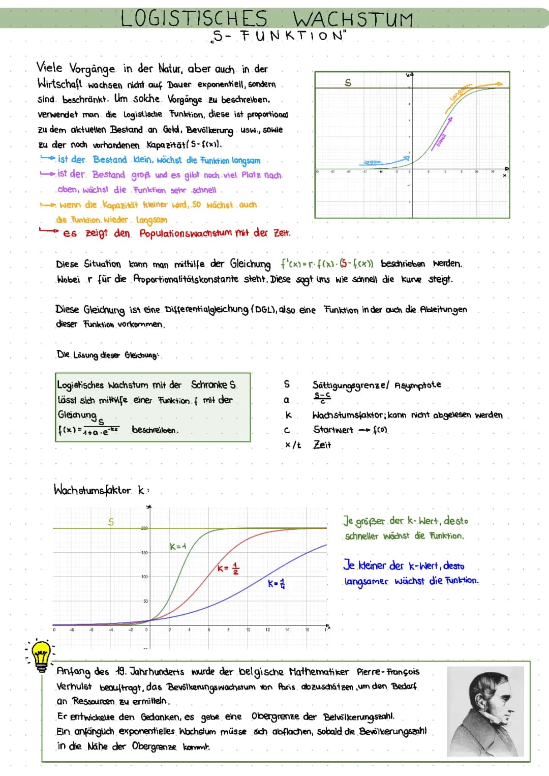 GFS  Logistisches Wachstum 