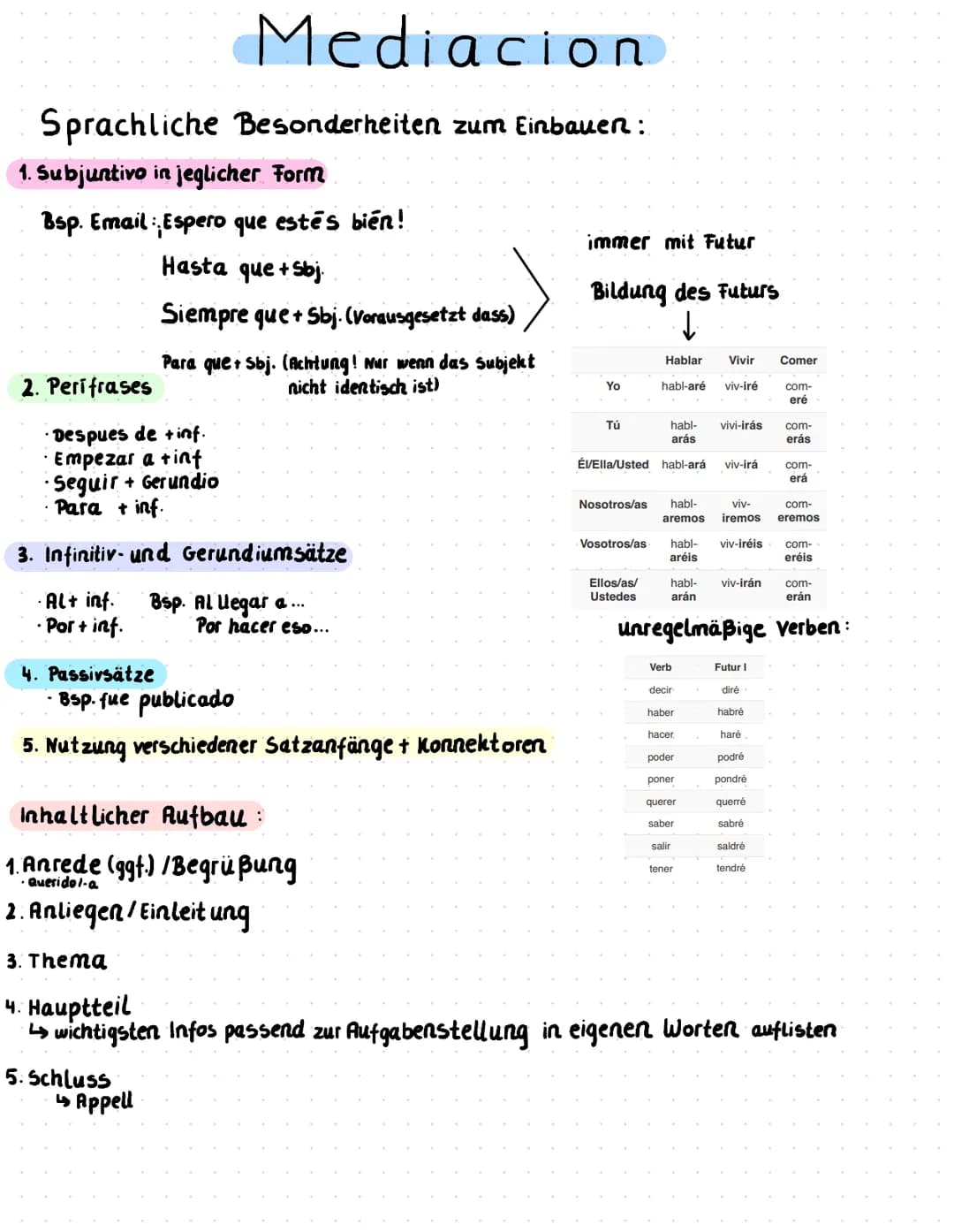 Mediacion
Sprachliche Besonderheiten zum Einbauen :
1. Subjuntivo in jeglicher Form
Bsp. Email: Espero que estés bien!
Hasta que + Sbj.
Siem