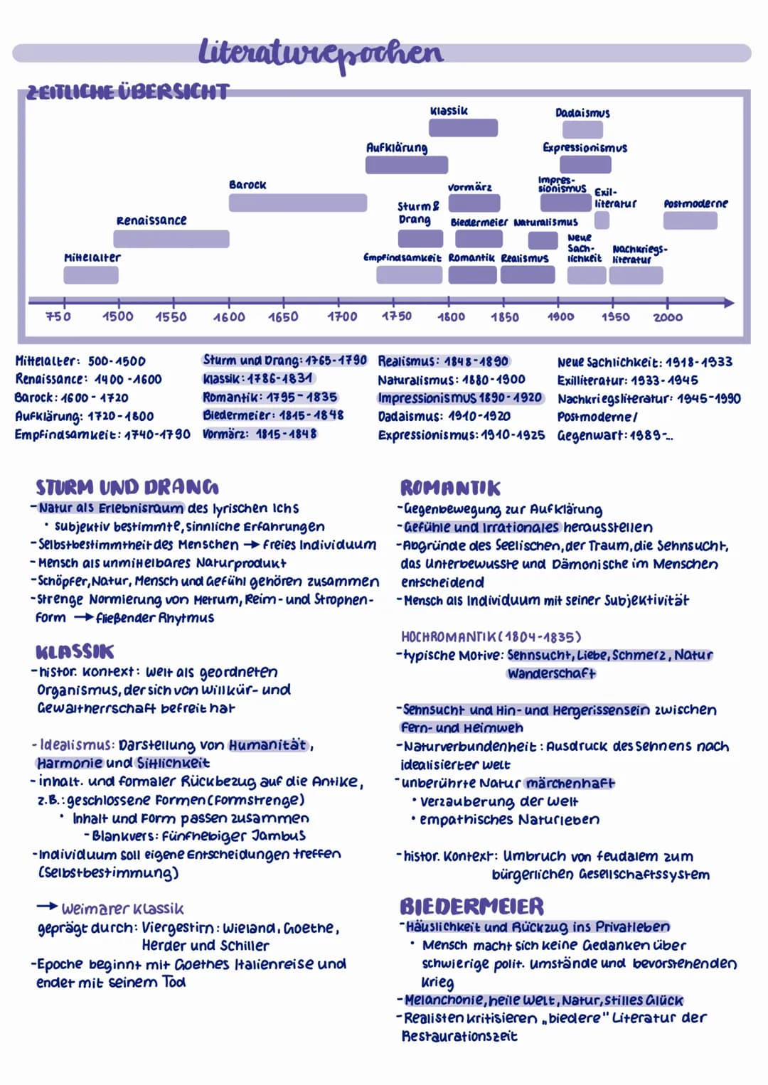 ZEITLICHE ÜBERSICHT
Renaissance
Mittelalter
750
1500
Literaturepochen
Mittelalter: 500-1500
Renaissance: 1400-1600
Barock: 1600- 1720
Aufklä