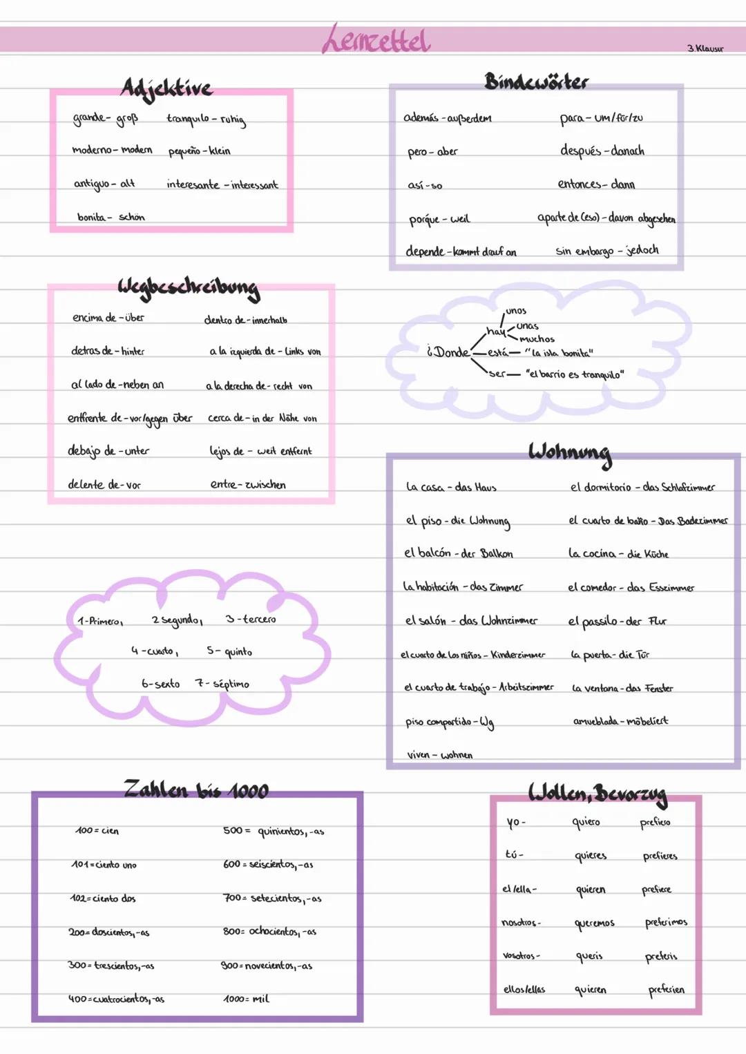 # Lenzettel

3. Klausur

# Adjektive

grande-groß tranquilo- ruhig

moderno-modern pequeño-klein

antiguo-alt interesante-interessant

bonit