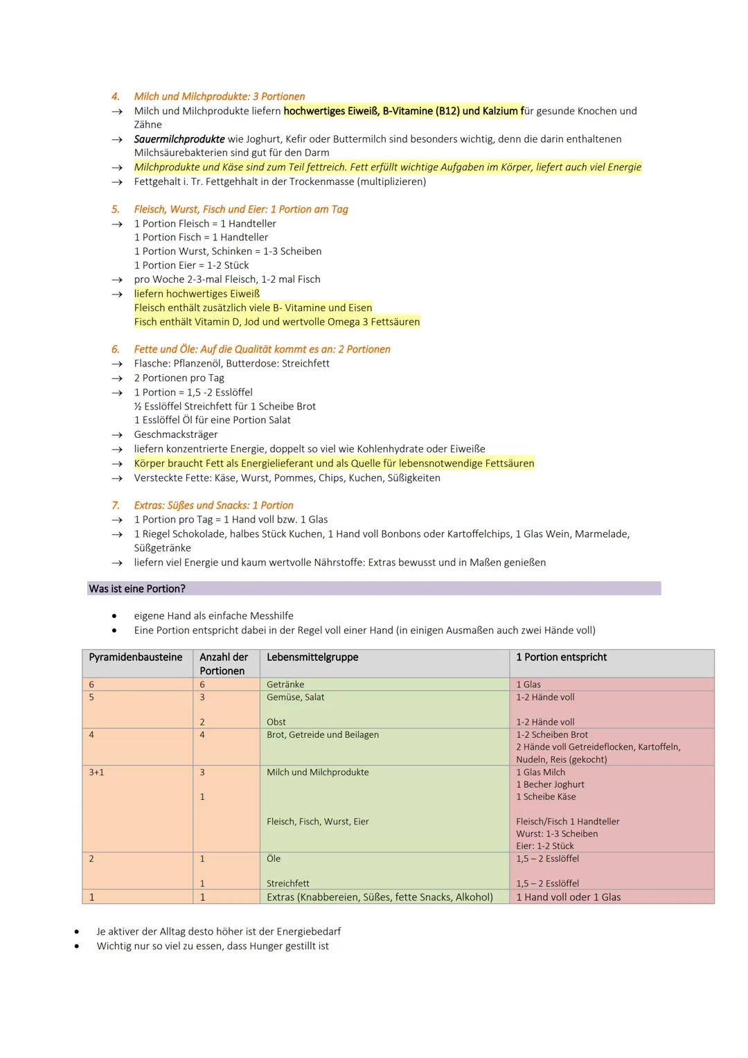 Ernährungspyramide
●
●
●
1.
Getränke: 6 Portionen
→ Basis der Ernährungspyramide
→>>
2.
Das Modell zeigt, wie ausgewogenes Essen am Tag auss