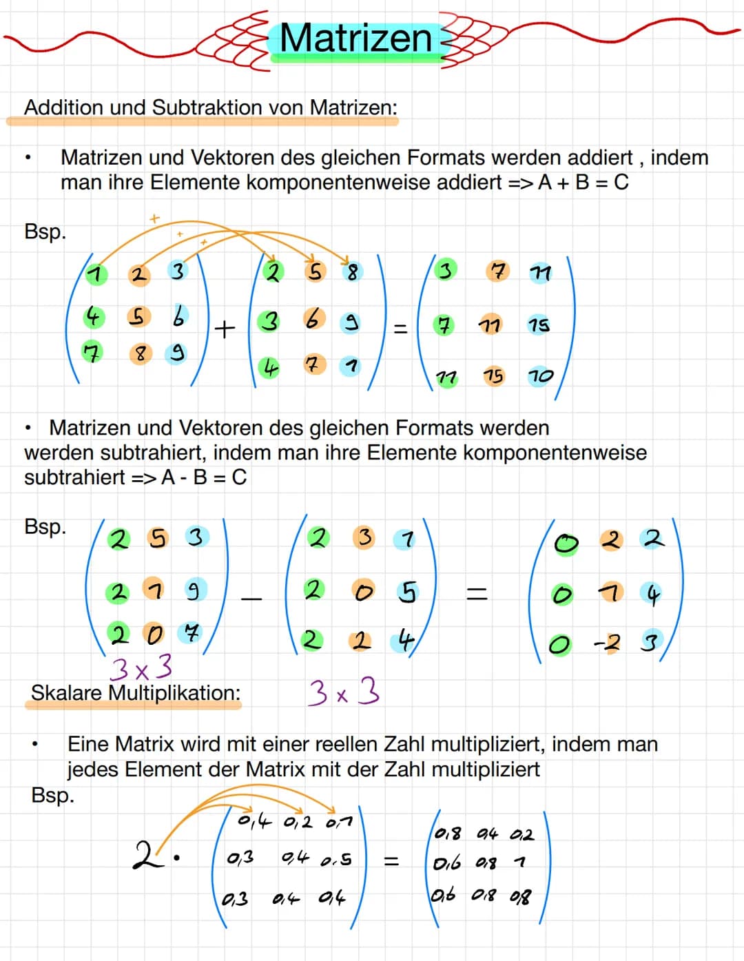 Addition und Subtraktion von Matrizen:
Matrizen und Vektoren des gleichen Formats werden addiert, indem
man ihre Elemente komponentenweise a