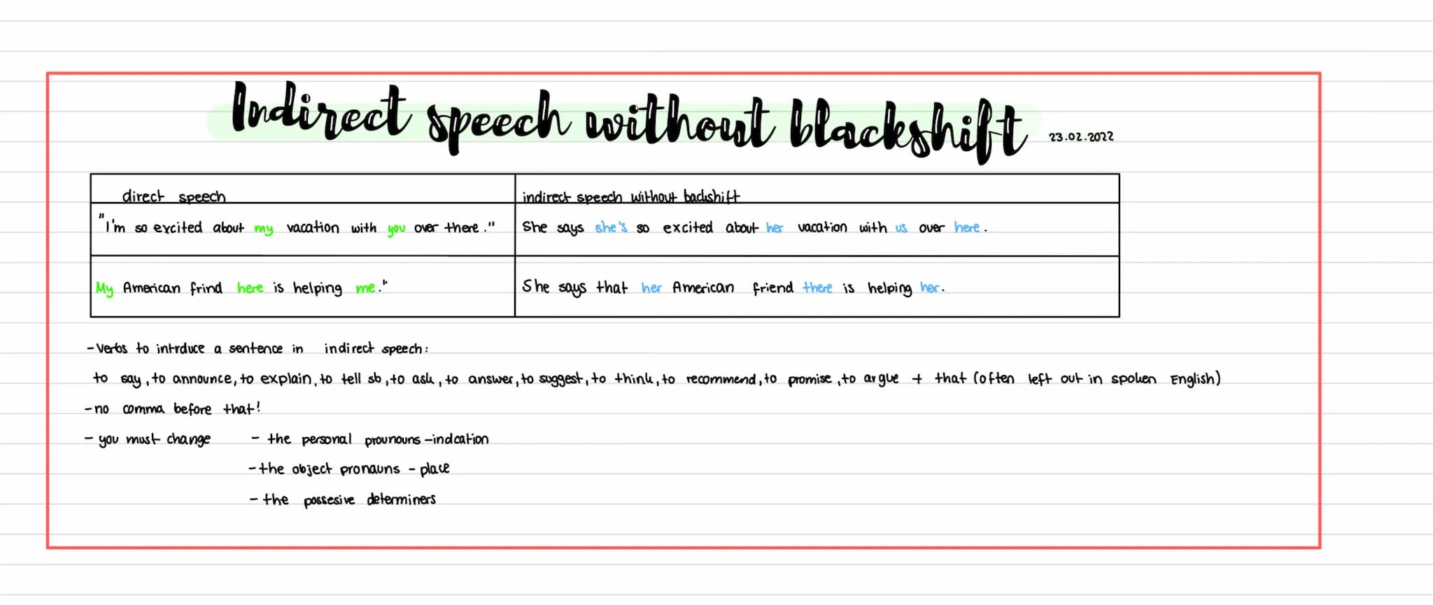 direct speech
"Nobody knows the city better than Diego!!
He will show you the best places in Manhatten."
"
Indirect speech with backshift...