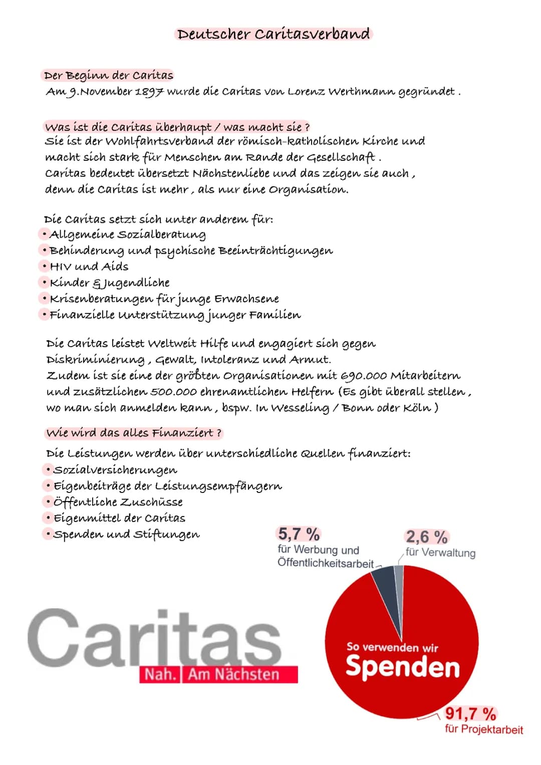 Der deutsche Caritasverband ( NGO )