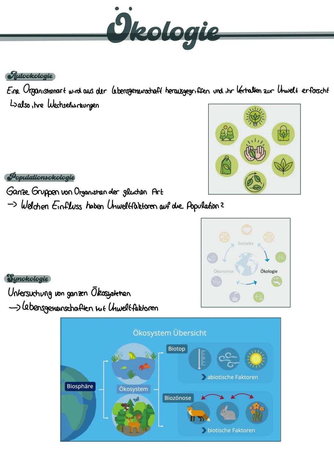 # Ökologie

Autookologie

Eine Organiskenart wird aus der lebensgemeinschaft herausgegriffen und ihr Verhalten zur Unwelt erforscht
also, hr
