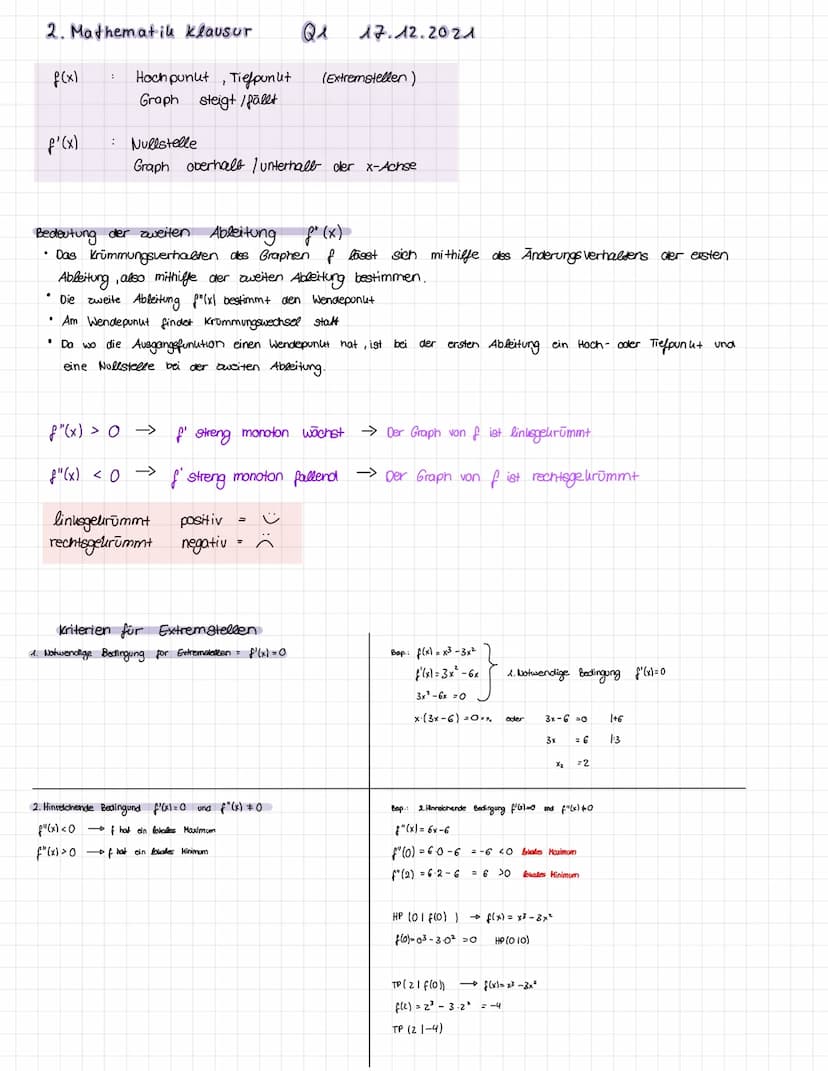 1. Mathe klausur Ql Eigenschaften ganzrationaler Funutionen
f(x)
:
f'(x) Nullstelle
Hochpunut, Tiefpunkt (Extremstellen)
Graph steigt / fäll