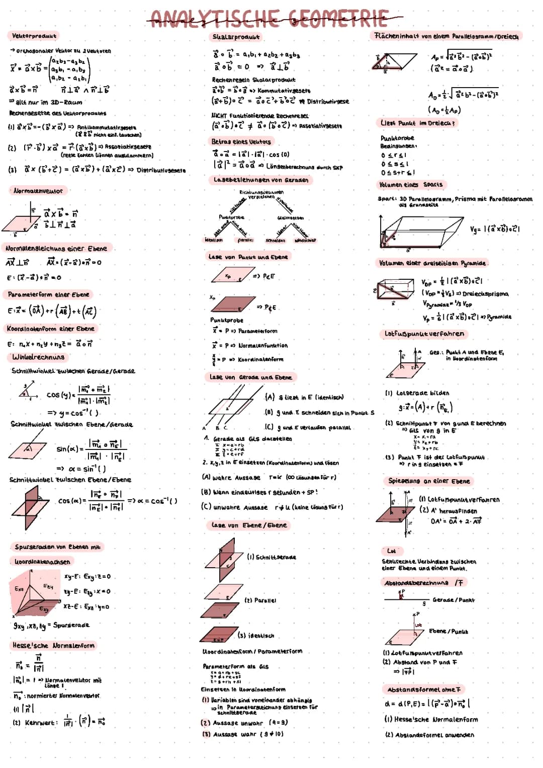 analytische Geometrie 