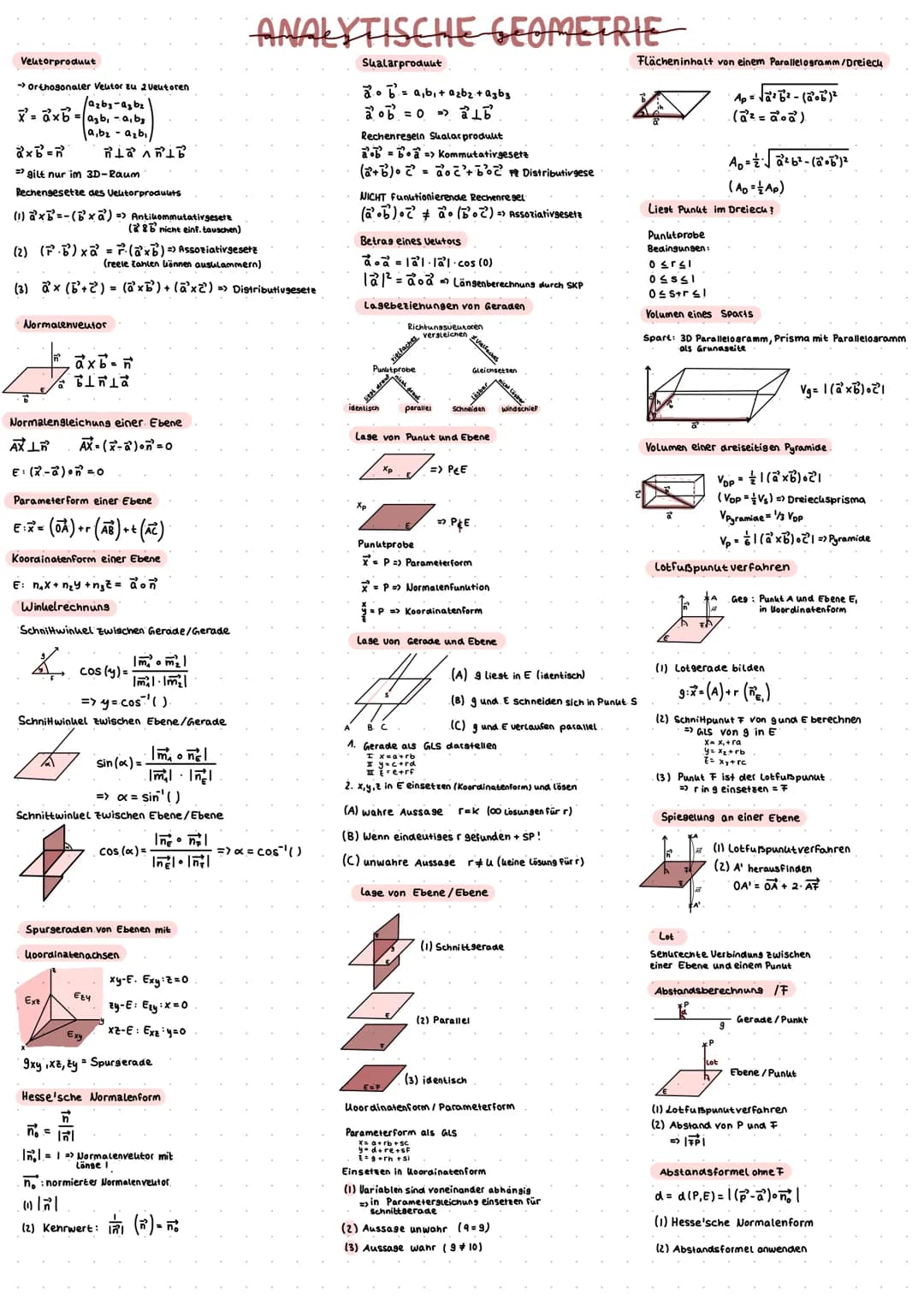 Ventorproduut
→>Orthogonaler Veutor zu 2 veutoren
/a₂b₂-a3b₂
= axb=a3b, - a, b3
a₁b₂-a₂b₁/
ằ xổn
=> gilt nur im 3D-Raum
Rechengesetze des Ve