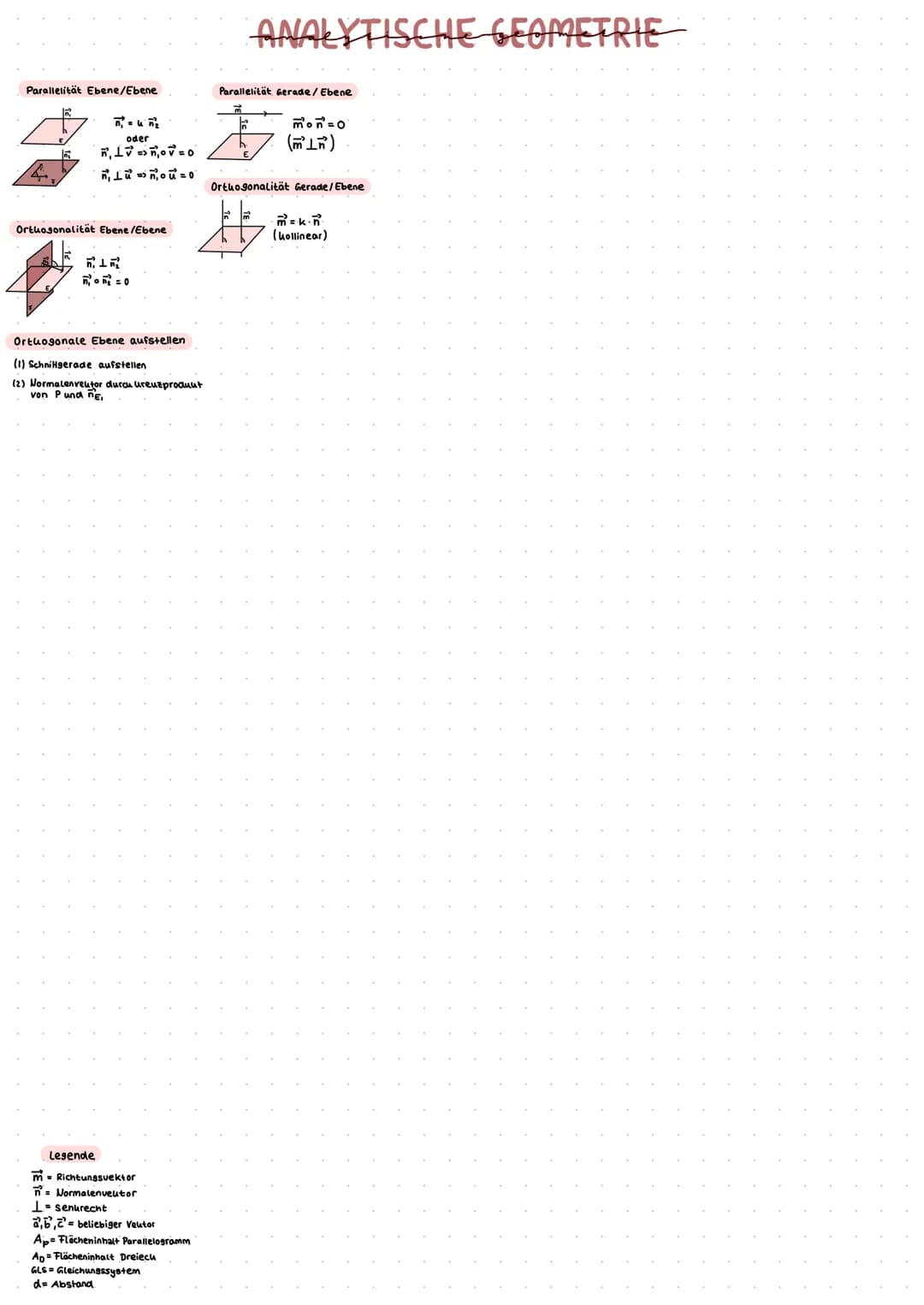 Ventorproduut
→>Orthogonaler Veutor zu 2 veutoren
/a₂b₂-a3b₂
= axb=a3b, - a, b3
a₁b₂-a₂b₁/
ằ xổn
=> gilt nur im 3D-Raum
Rechengesetze des Ve