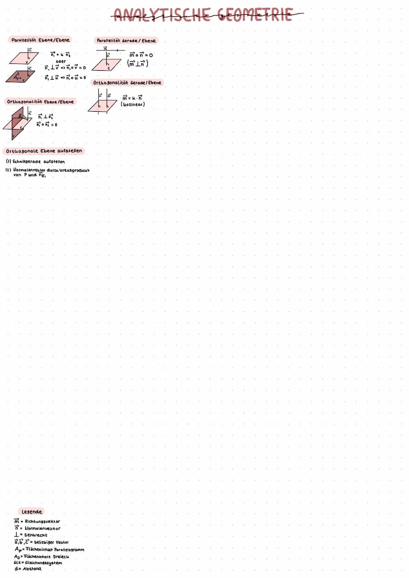 Ventorproduut
→>Orthogonaler Veutor zu 2 veutoren
/a₂b₂-a3b₂
= axb=a3b, - a, b3
a₁b₂-a₂b₁/
ằ xổn
=> gilt nur im 3D-Raum
Rechengesetze des Ve