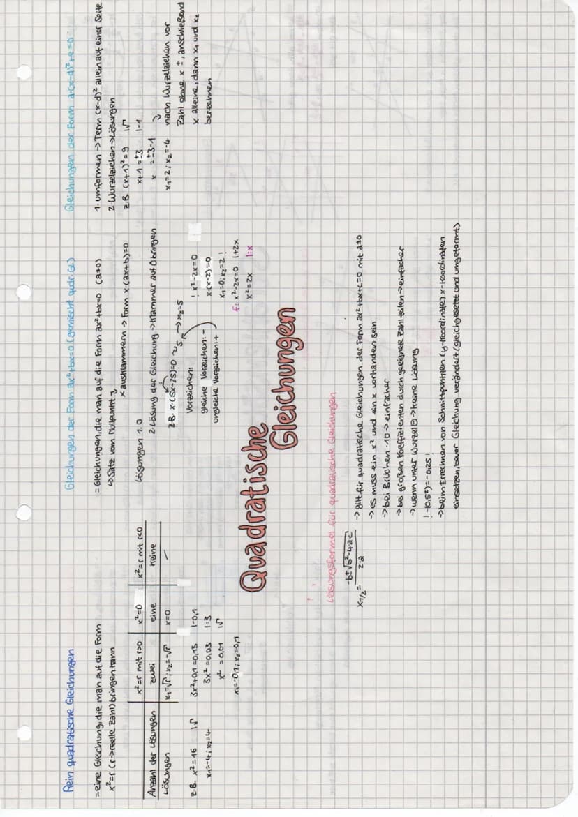 Rein quadratische Gleichungen
-Deine Variable im Quadrat; y=x²?
2 Lösungen
→→y=positive Zahl (da (-x)(x)=x² ×·x=x²
1 Lösung
→y=01
Keine Lösu