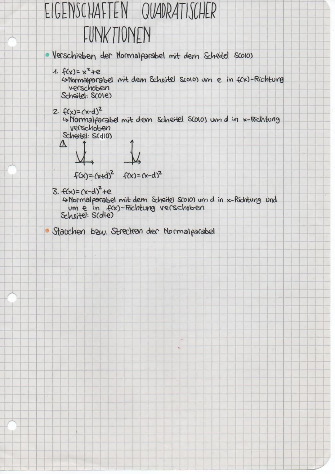 Rein quadratische Gleichungen
-Deine Variable im Quadrat; y=x²?
2 Lösungen
→→y=positive Zahl (da (-x)(x)=x² ×·x=x²
1 Lösung
→y=01
Keine Lösu