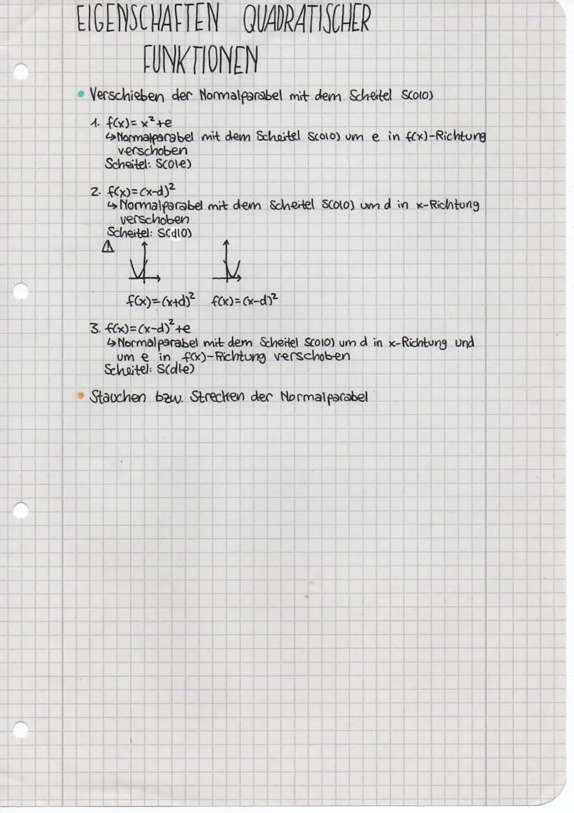 Rein quadratische Gleichungen
-Deine Variable im Quadrat; y=x²?
2 Lösungen
→→y=positive Zahl (da (-x)(x)=x² ×·x=x²
1 Lösung
→y=01
Keine Lösu