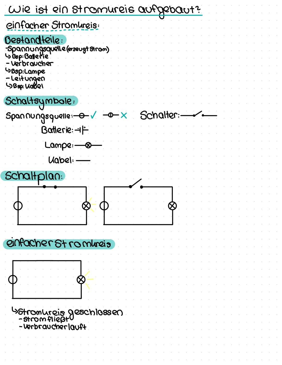 STROM-SPANNUNG-WIEDERSTAND
Was ist Strom,spannung und Wiederstand?
Spannung:
-Ladungsunterschied zwischen 2 Orten
-Abuürzung: U.
-Einheit:V(