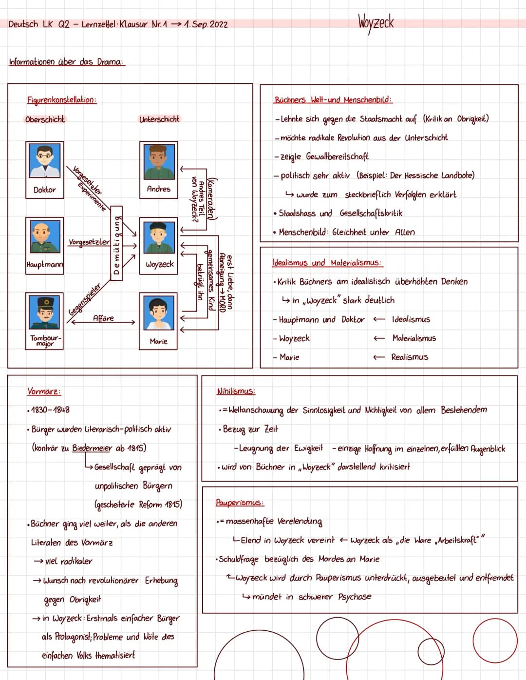 Deutsch LK Q2 - Lernzellel: Klausur Nr. 1 →→1. Sep. 2022
Analyse des Fremdtextes
Einleitung:
1. Einleitungssatz TATTZ
In dem Textart Titel, 