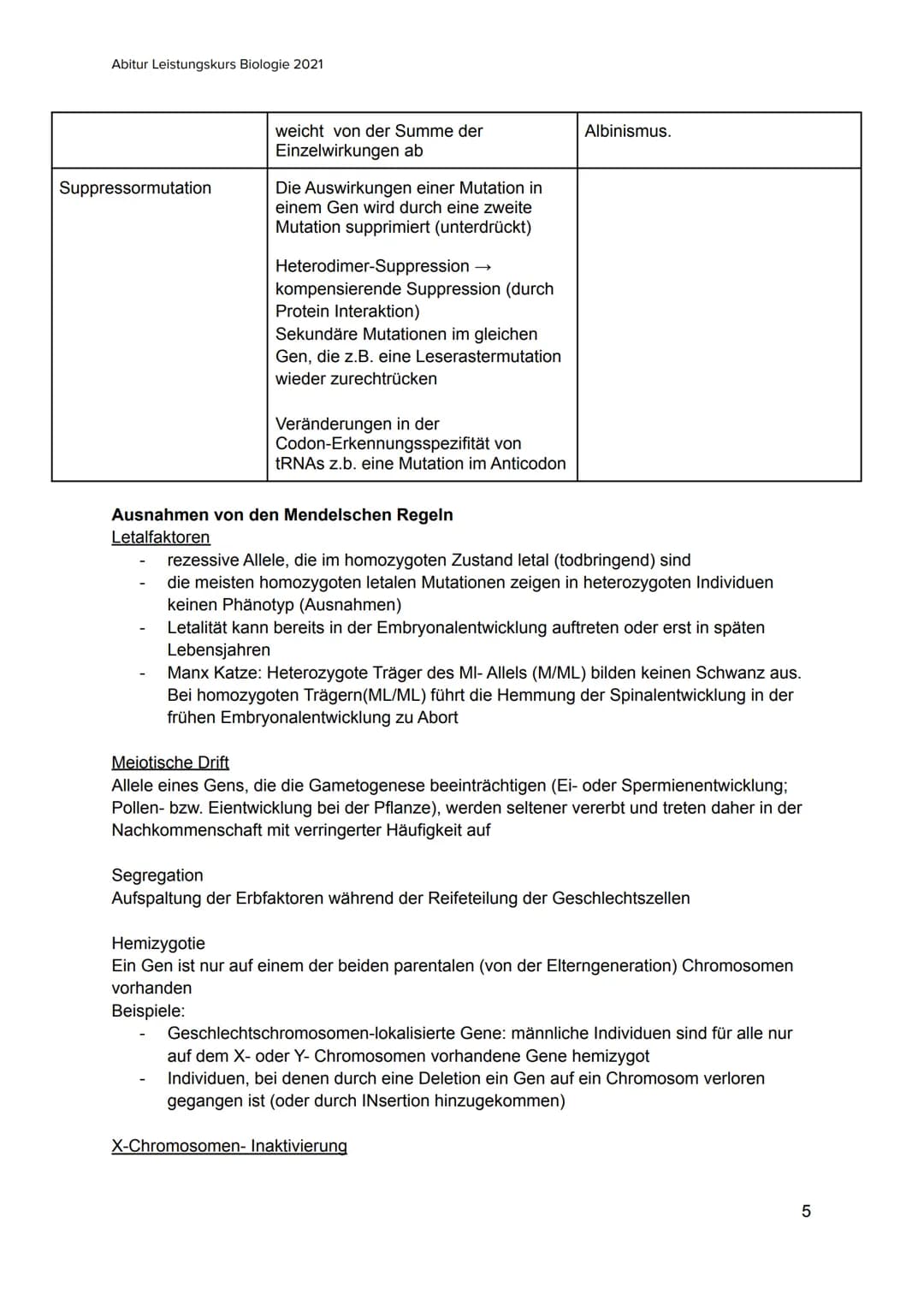Abitur Leistungskurs Biologie 2021
GENETIK(Q3)
,,Grundlagen und Anwendungsfelder der Genetik"
offizielle Prüfungsschwerpunkte:
RNA, DNA, Chr