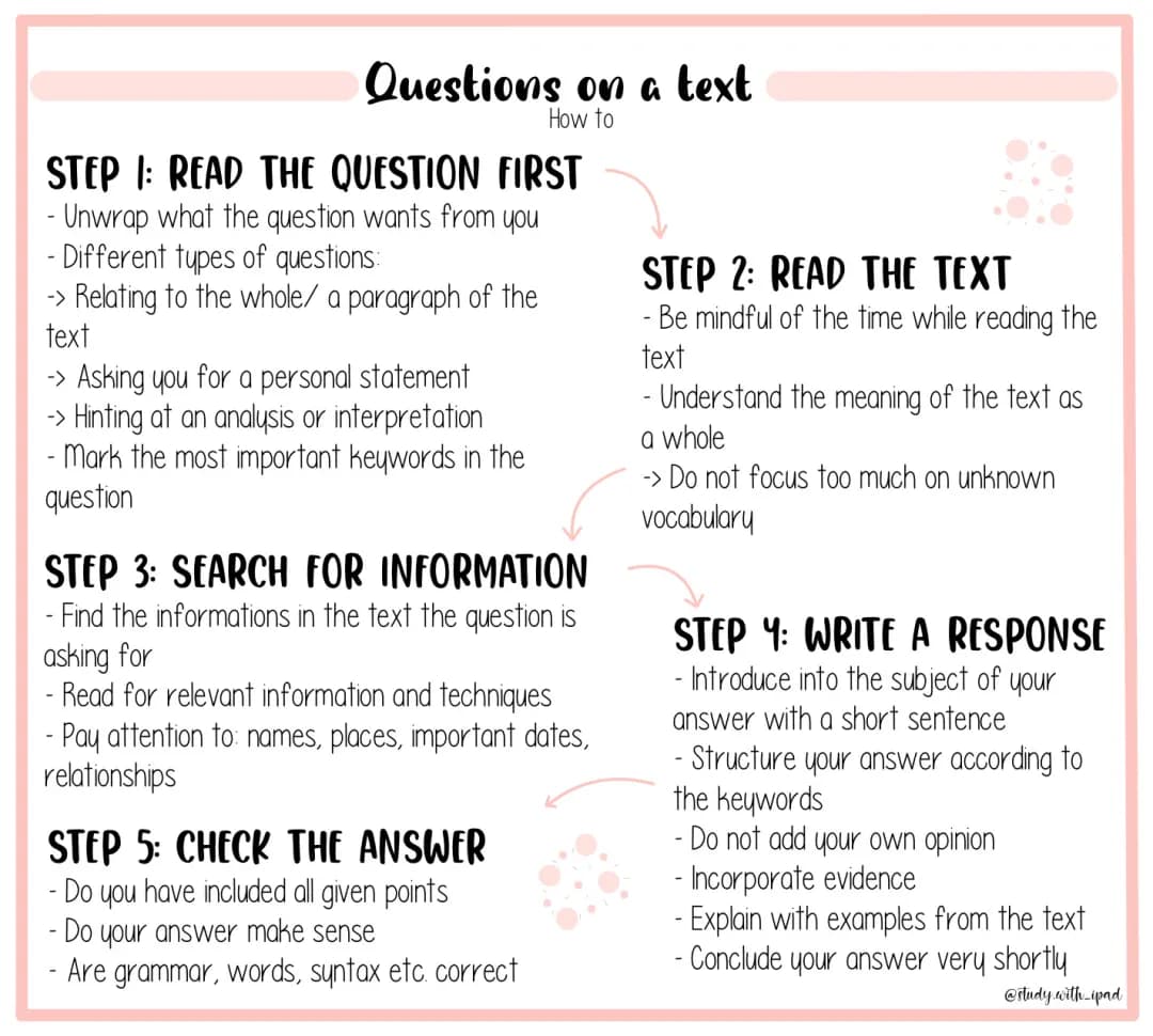 Mastering English with Fun Multiple-Choice Tests - Tips & Examples