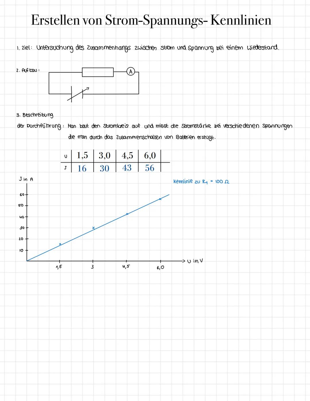 # Erstellen von Strom-Spannungs- Kennlinien

1. Ziel: Untersuchung des zusammenhangs zwischen strom und spannung bei einem Wiedestand.

2. A