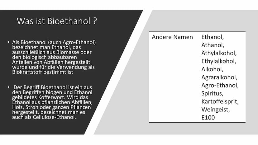 Bioethanol
Name:
Η
H
Η
|
|
H¬C-C-0
|
Η Η
H Handout
Name:
Chemie
1.) Was ist Bioethanol ?
2.) Herstellung
3.) Prozessschritte
4.) Eigenschaft