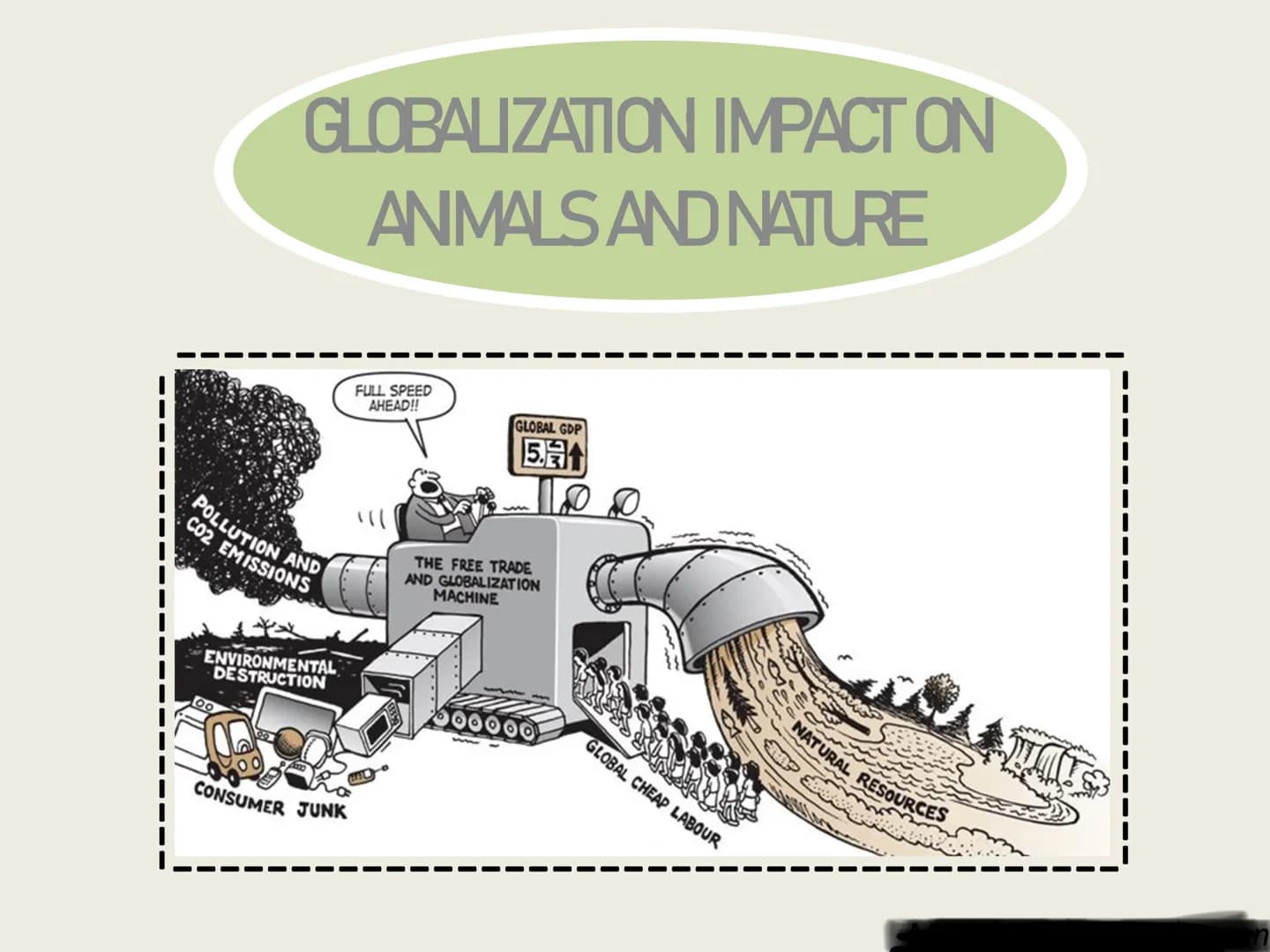 GLOBALIZATION IMPACT ON
ANMALS AND NATURE
POLLUTION AND
CO2 EMISSIONS
ENVIRONMENTAL
DESTRUCTION
CONSUMER JUNK
FULL SPEED
AHEAD!!
GLOBAL GDP
