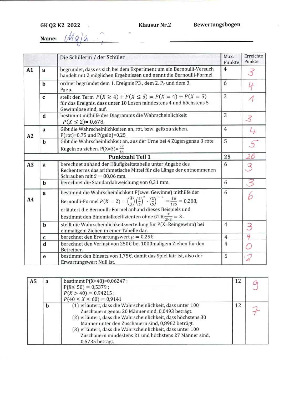 Mathematik GK Q2
Thema: Stochastik
Name:
Maja
Teil A
Aufgabe 1: Binomialverteilung
Ein Schnellrestaurant veranstaltet ein Gewinnspiel und sc