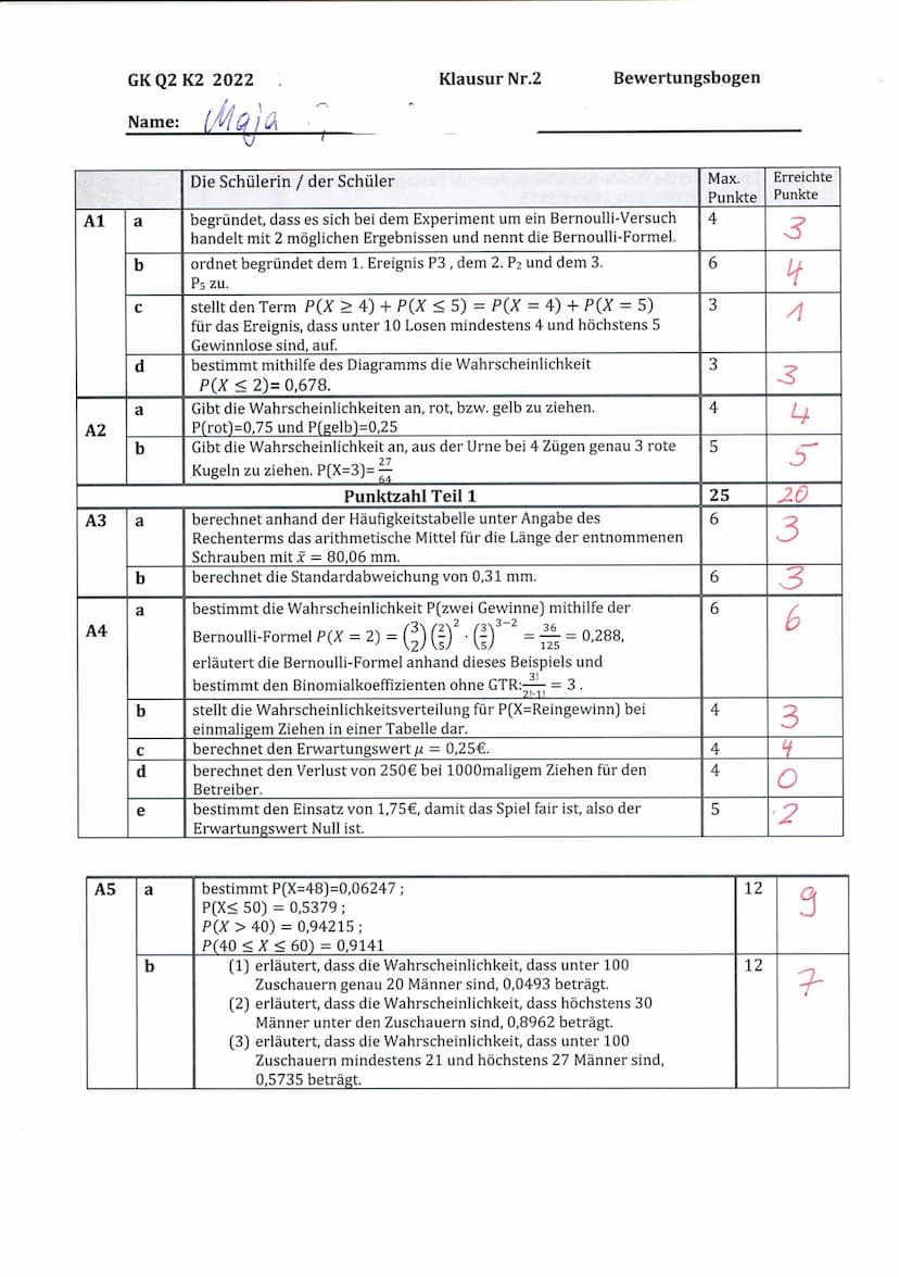 Mathematik GK Q2
Thema: Stochastik
Name:
Maja
Teil A
Aufgabe 1: Binomialverteilung
Ein Schnellrestaurant veranstaltet ein Gewinnspiel und sc